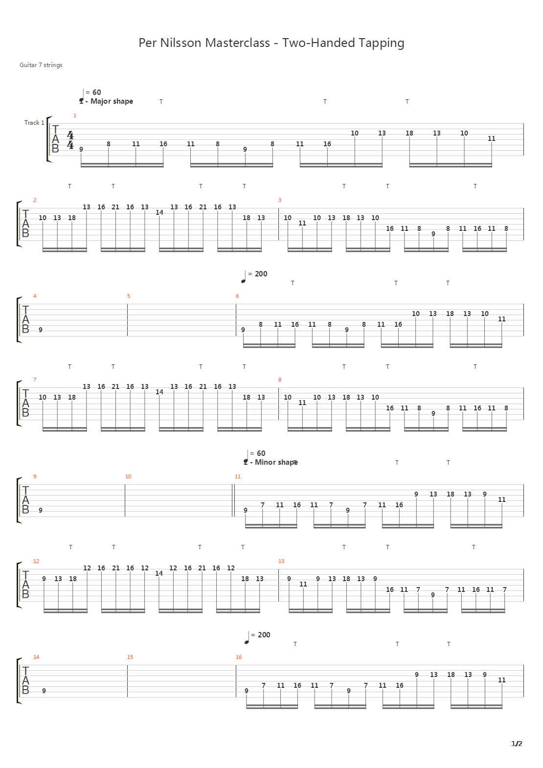 Per Nilsson Masterclass - Two-handed Tapping吉他谱