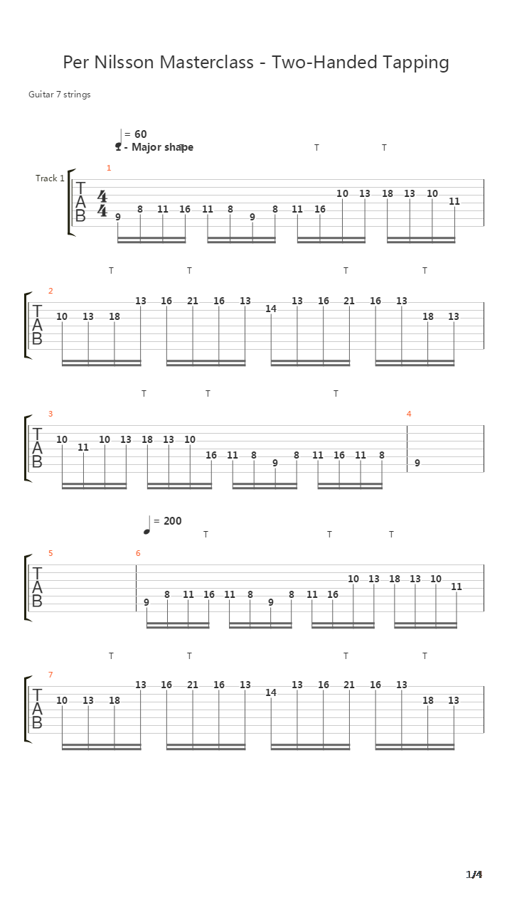 Per Nilsson Masterclass - Two-handed Tapping吉他谱