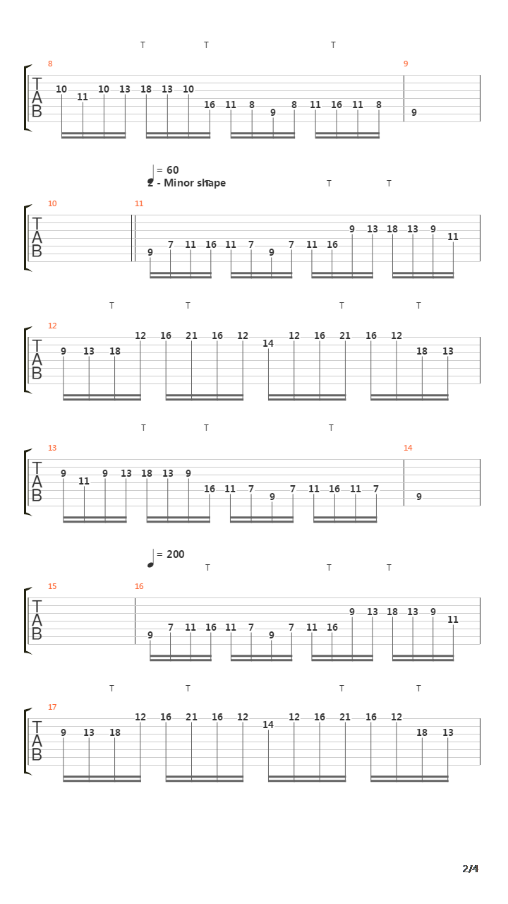 Per Nilsson Masterclass - Two-handed Tapping吉他谱