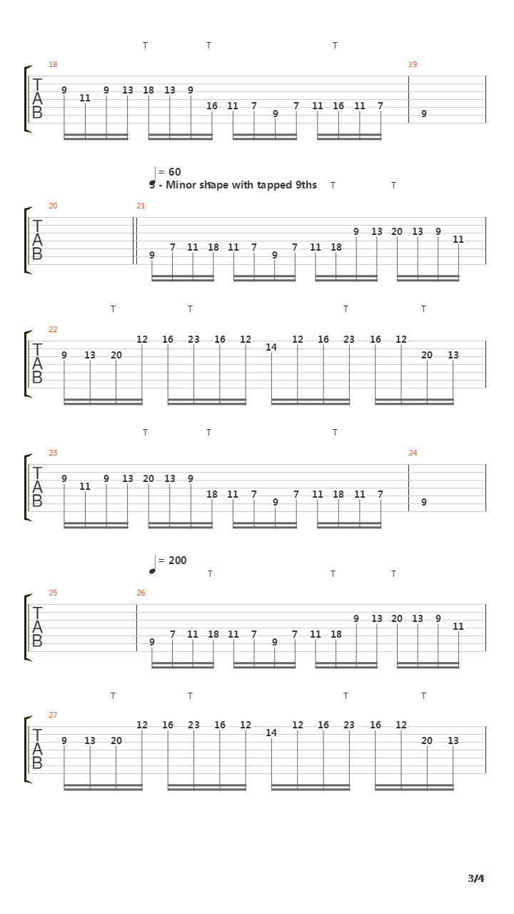 Per Nilsson Masterclass - Two-handed Tapping吉他谱