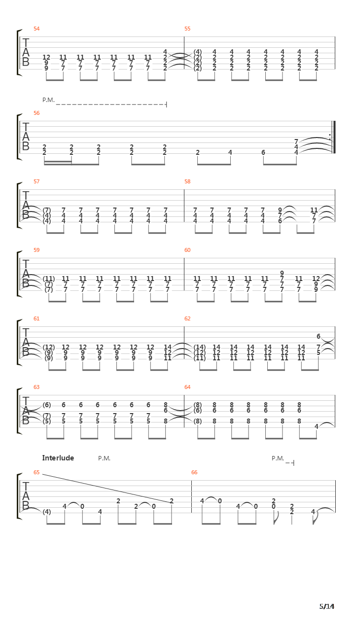 The Anomaly吉他谱