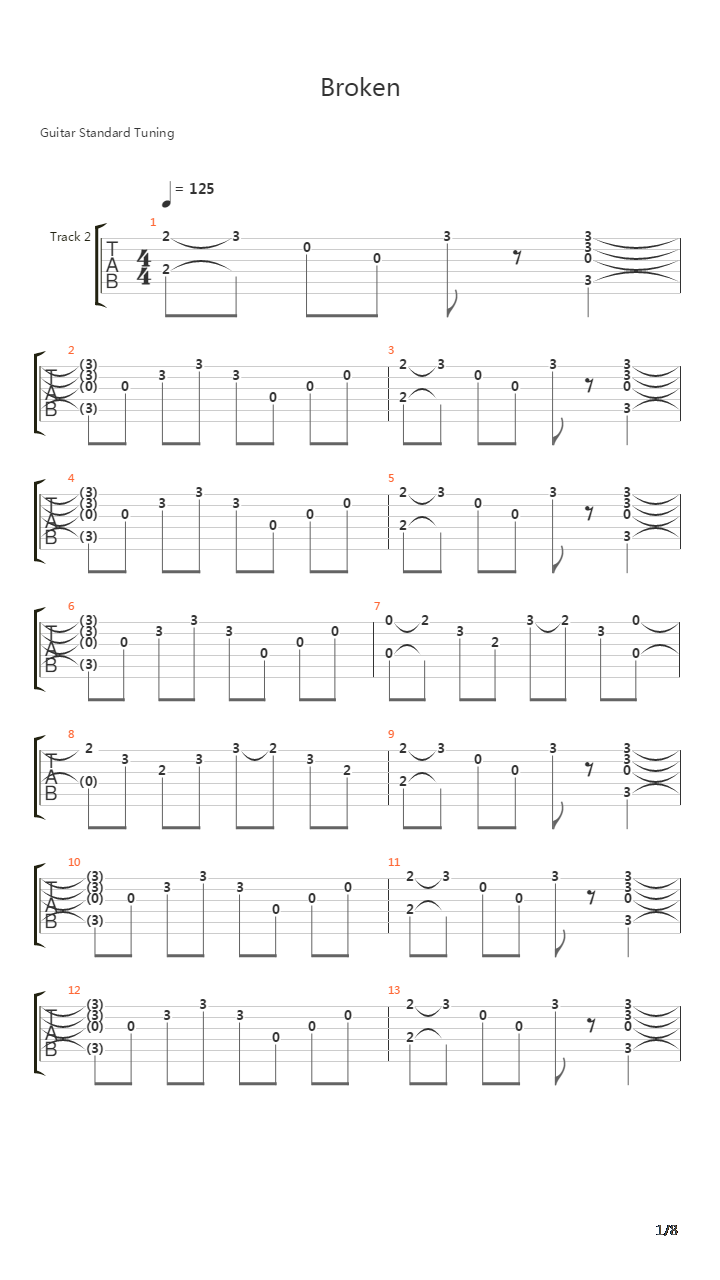 Broken吉他谱