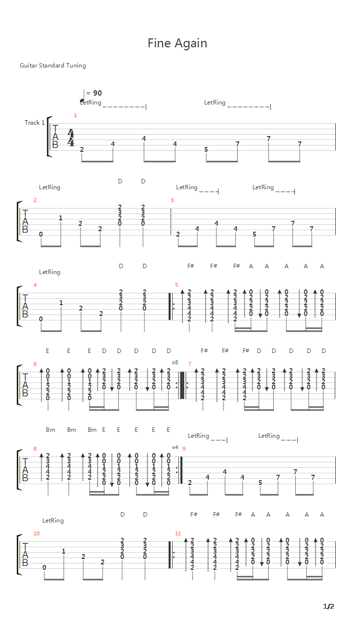 Fine Again吉他谱