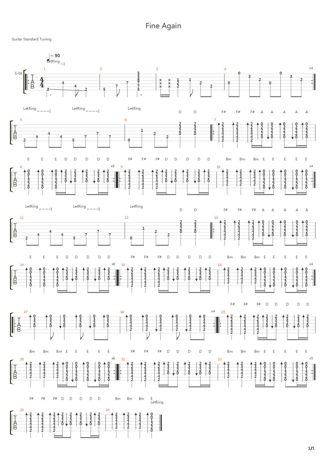 Fine Again吉他谱