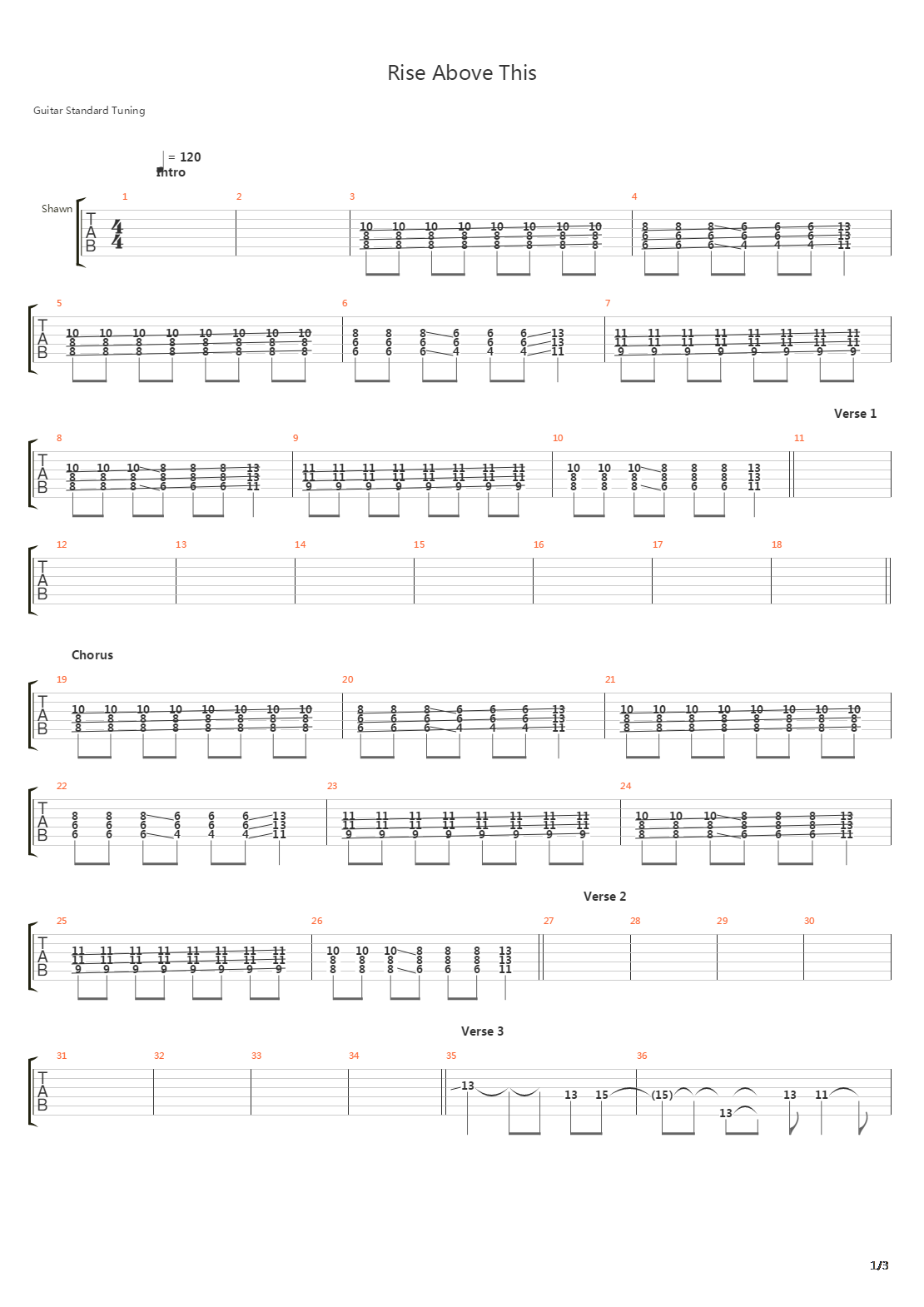 Rise Above This吉他谱