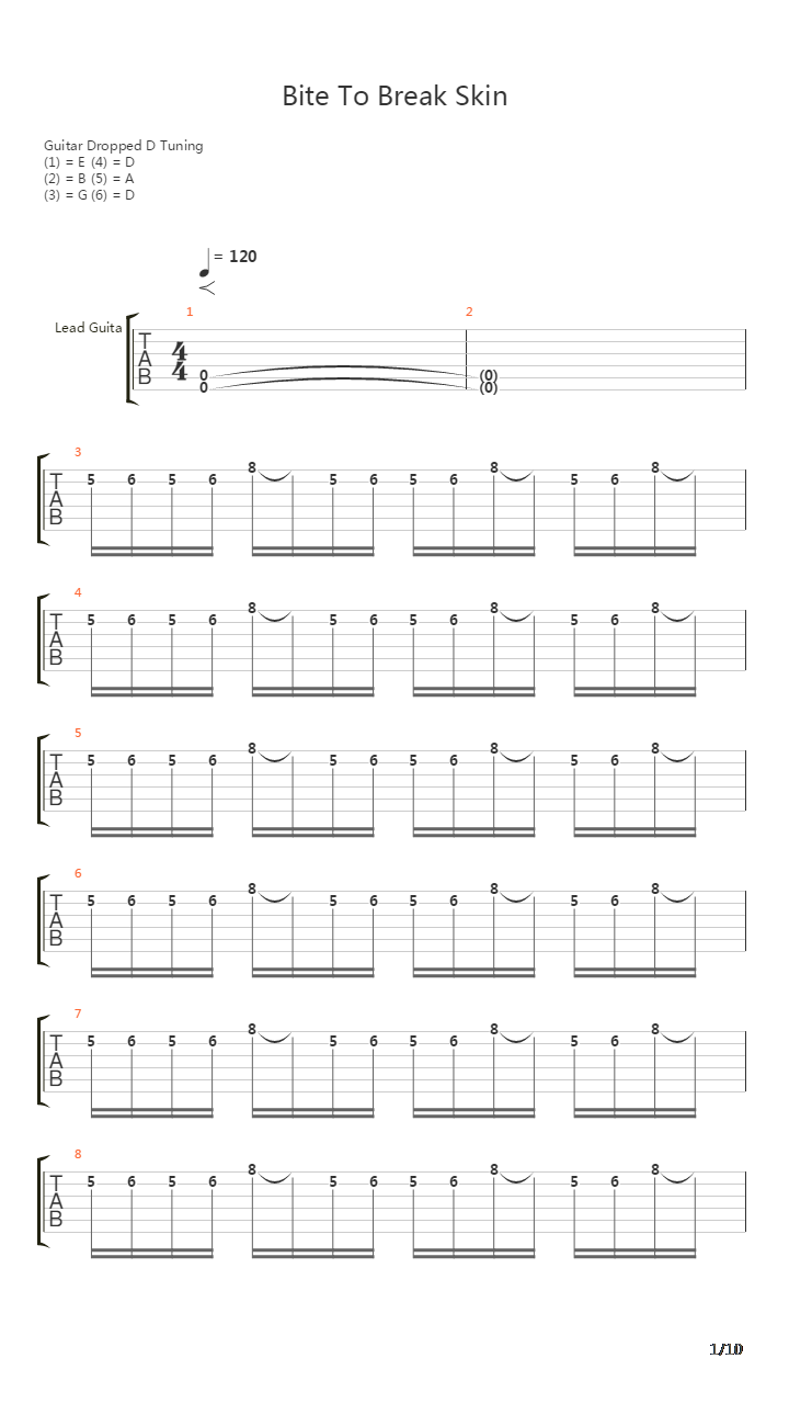 Bite To Break Skin吉他谱