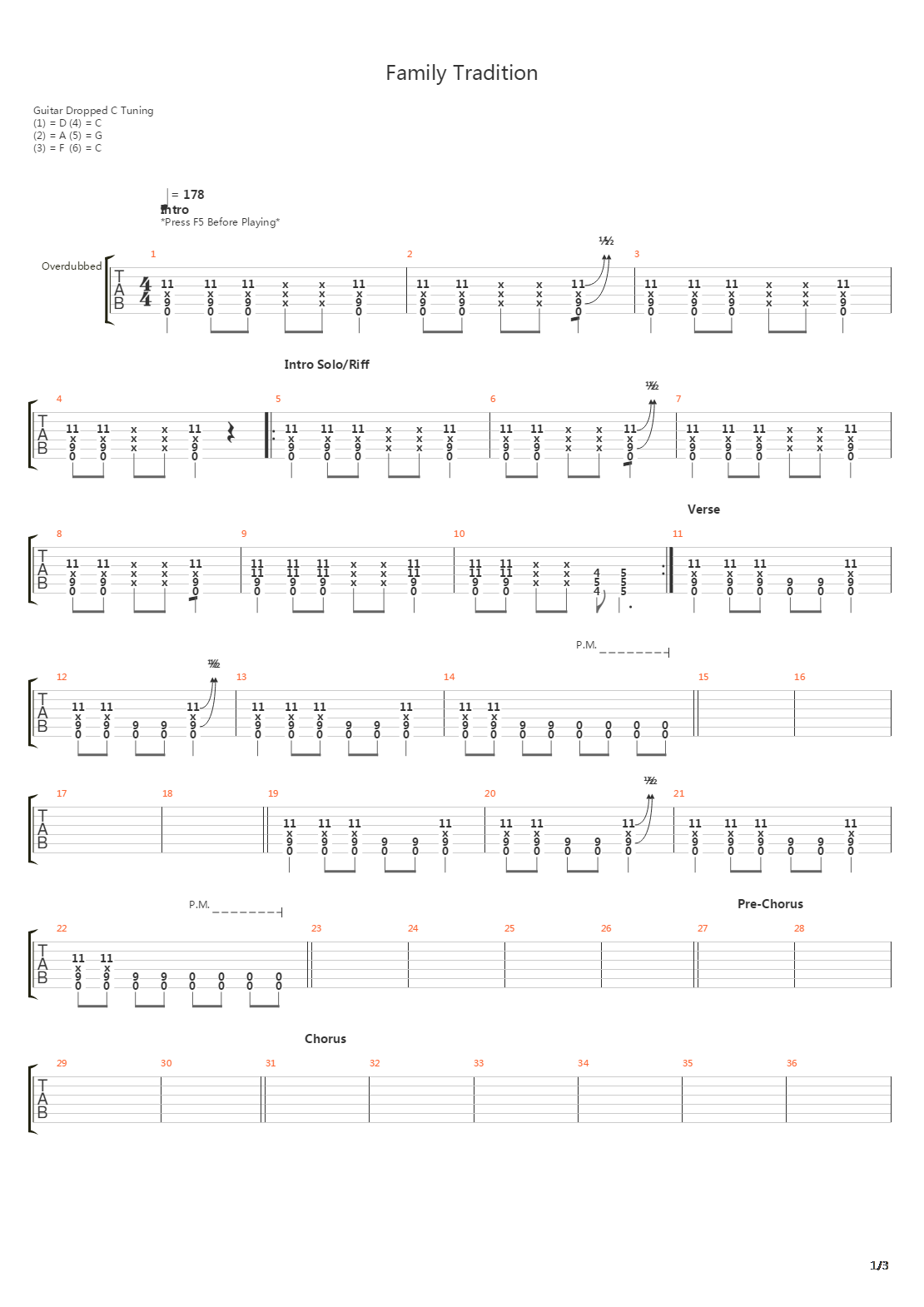 Family Tradition吉他谱