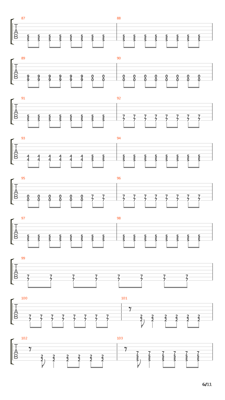 Map The Streets吉他谱