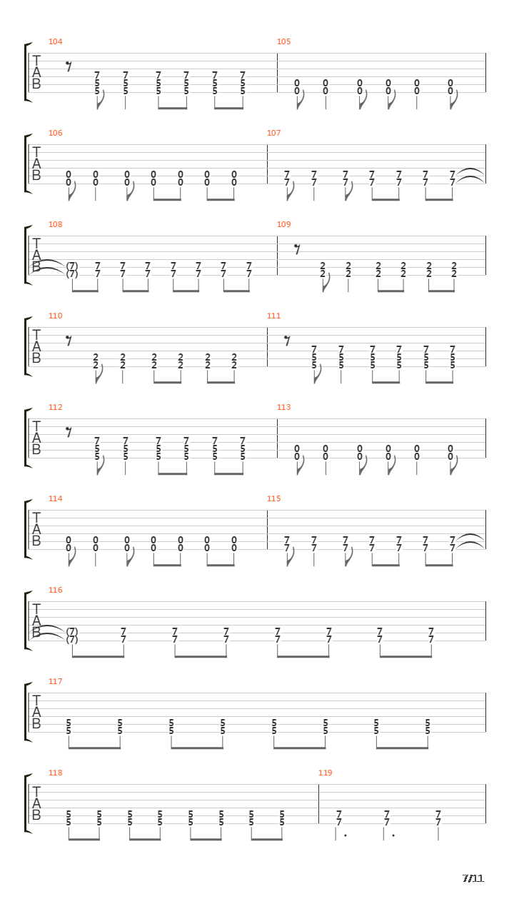 Map The Streets吉他谱