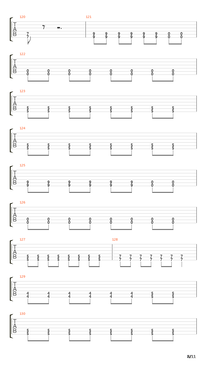 Map The Streets吉他谱