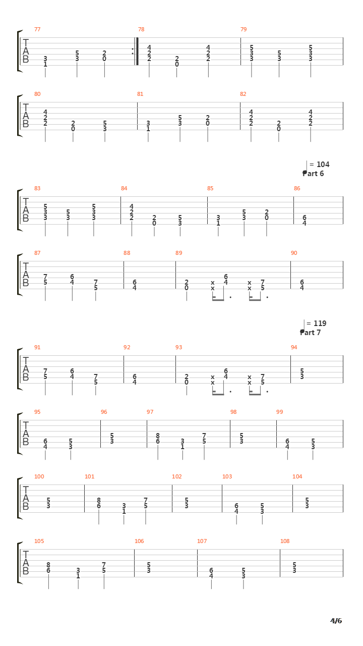 Descending Curtain Of Death吉他谱