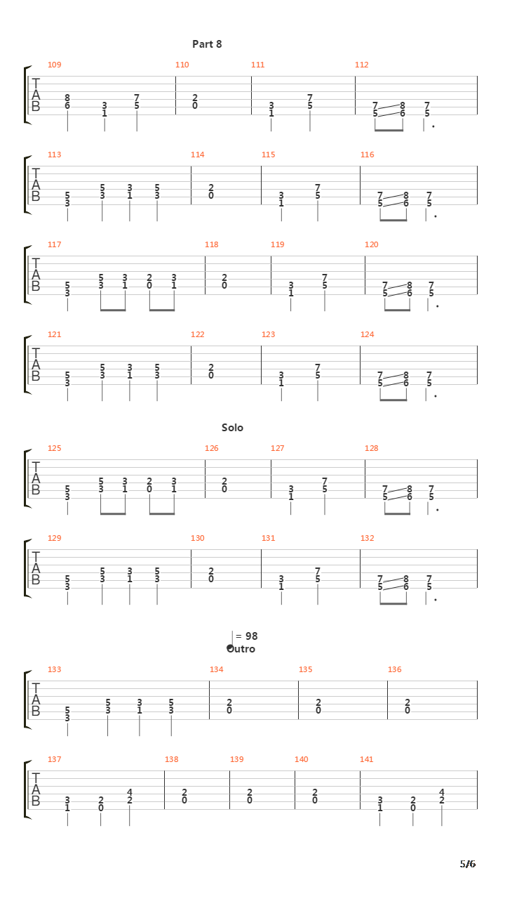 Descending Curtain Of Death吉他谱