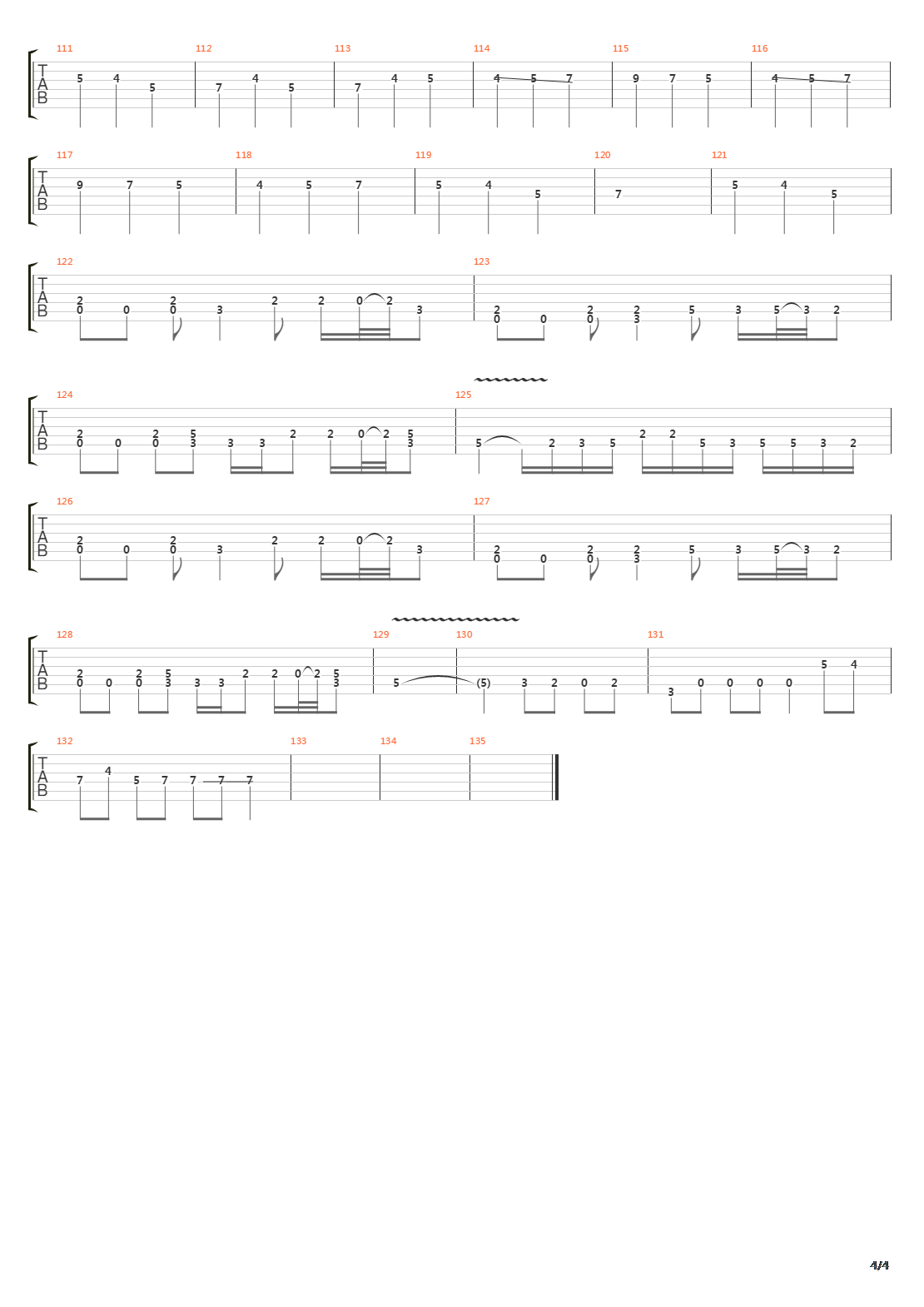 Noose吉他谱