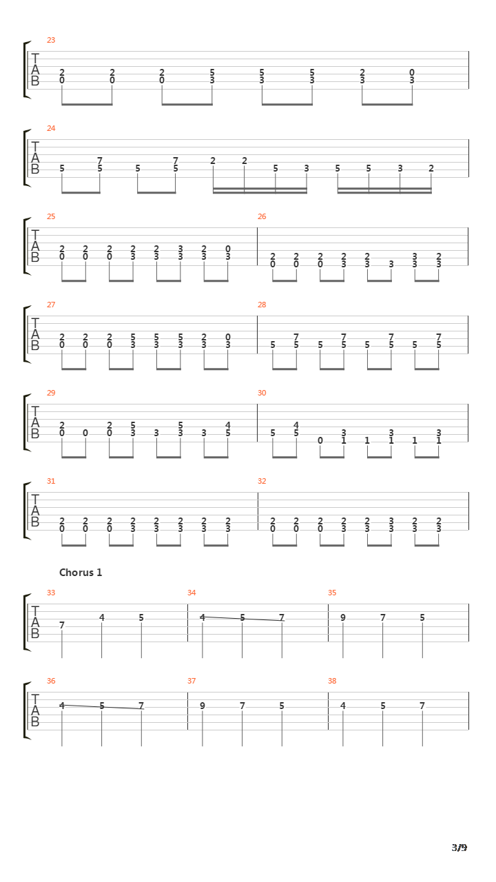 Noose吉他谱