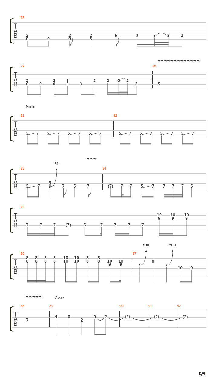 Noose吉他谱