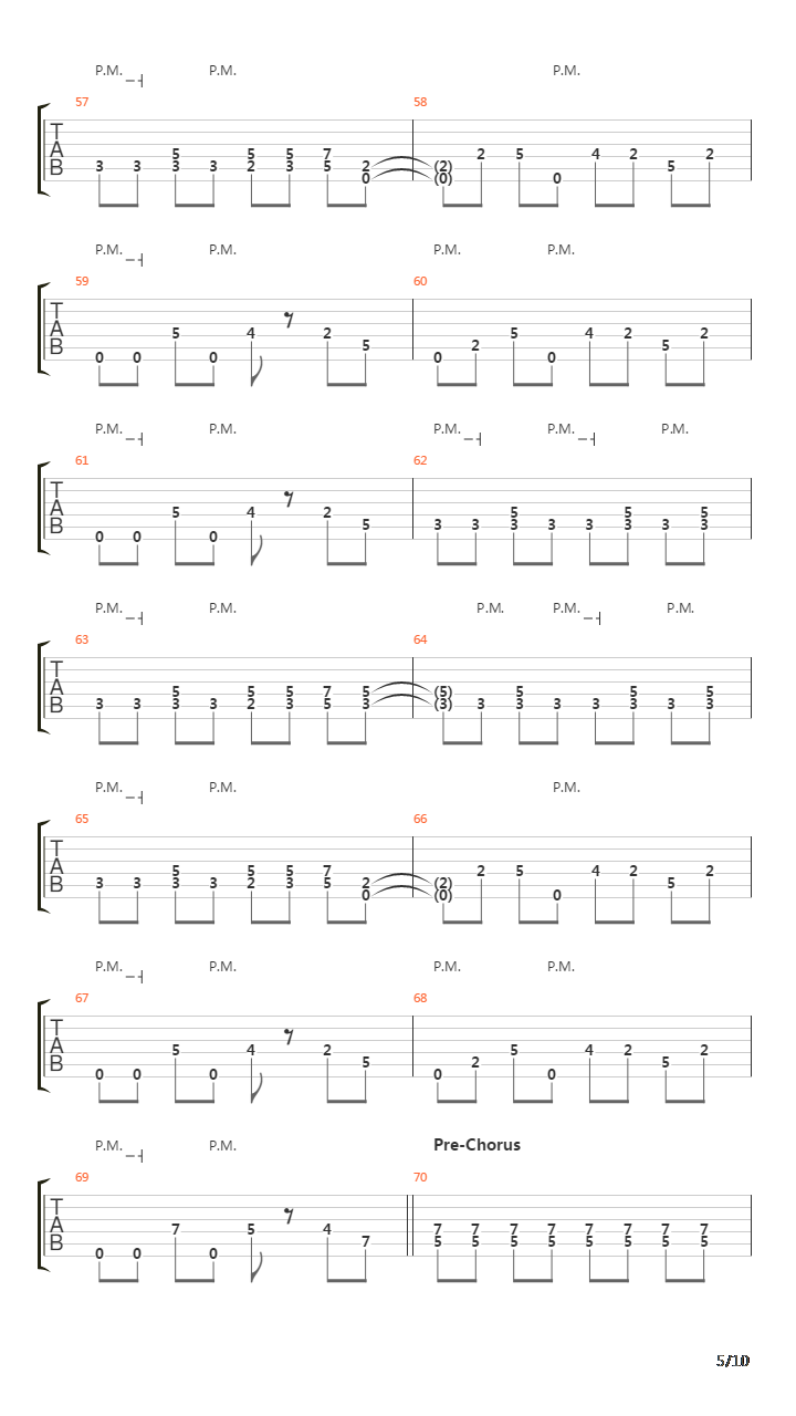 Routasydn吉他谱