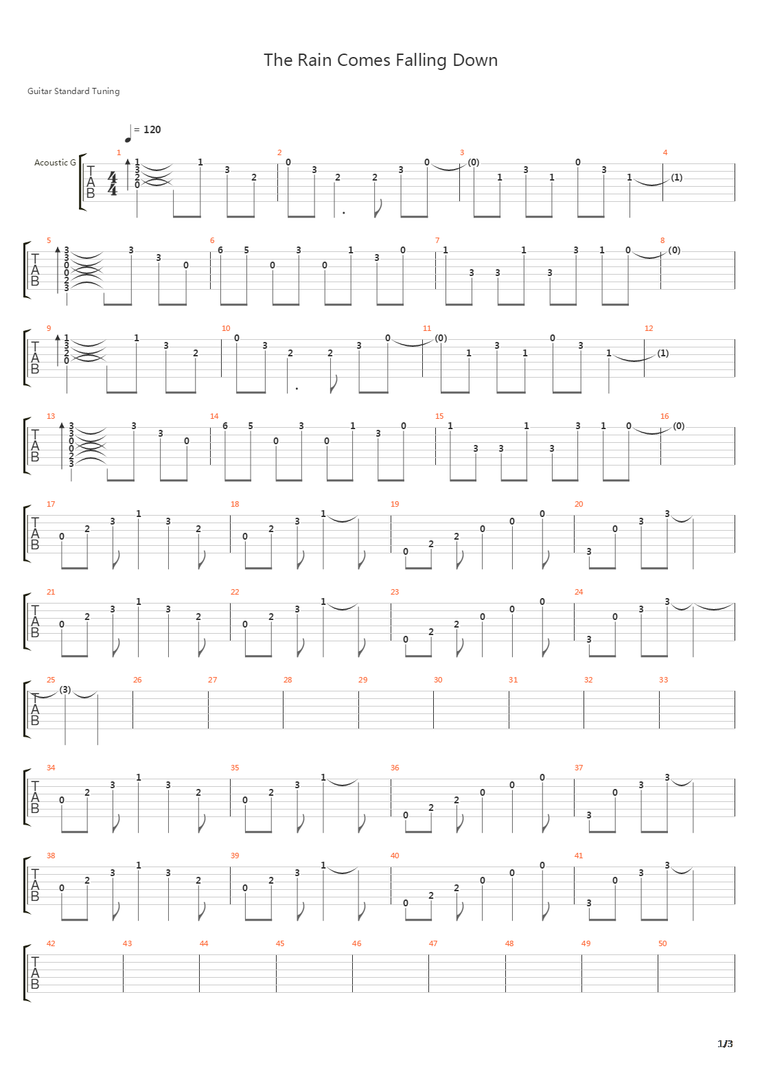 The Rain Comes Falling Down吉他谱