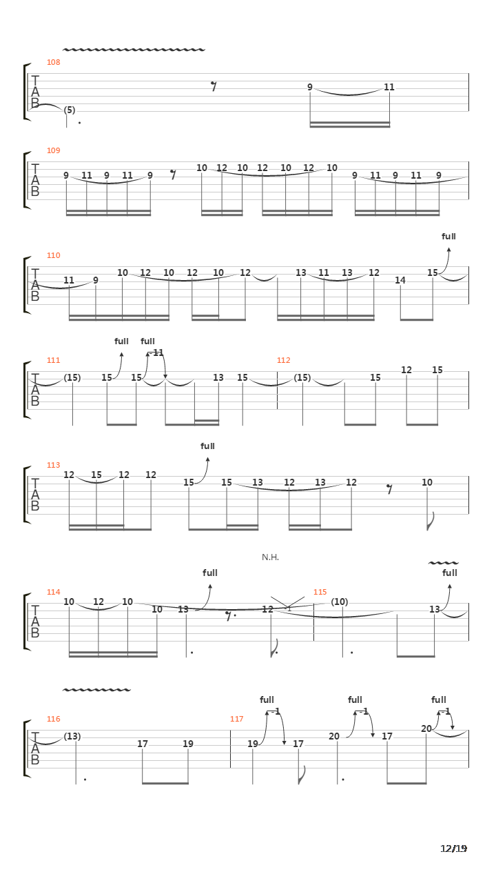 The Trooper吉他谱