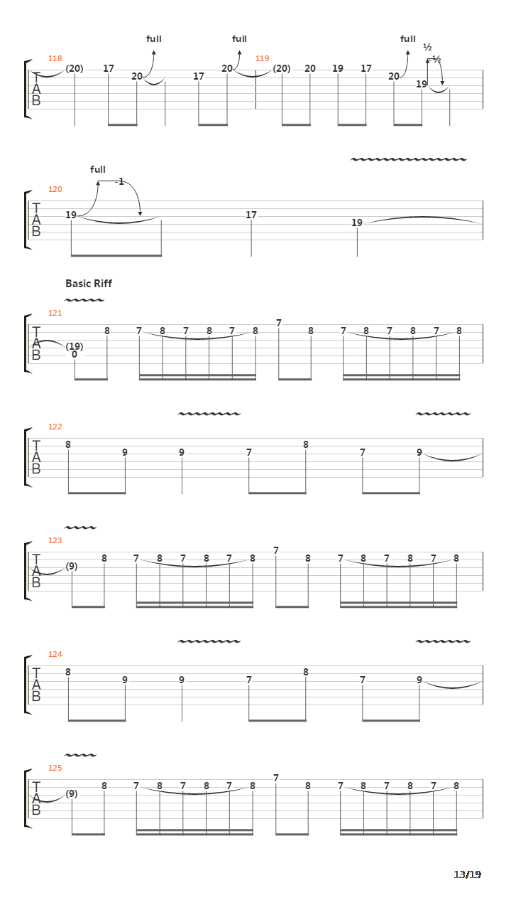 The Trooper吉他谱