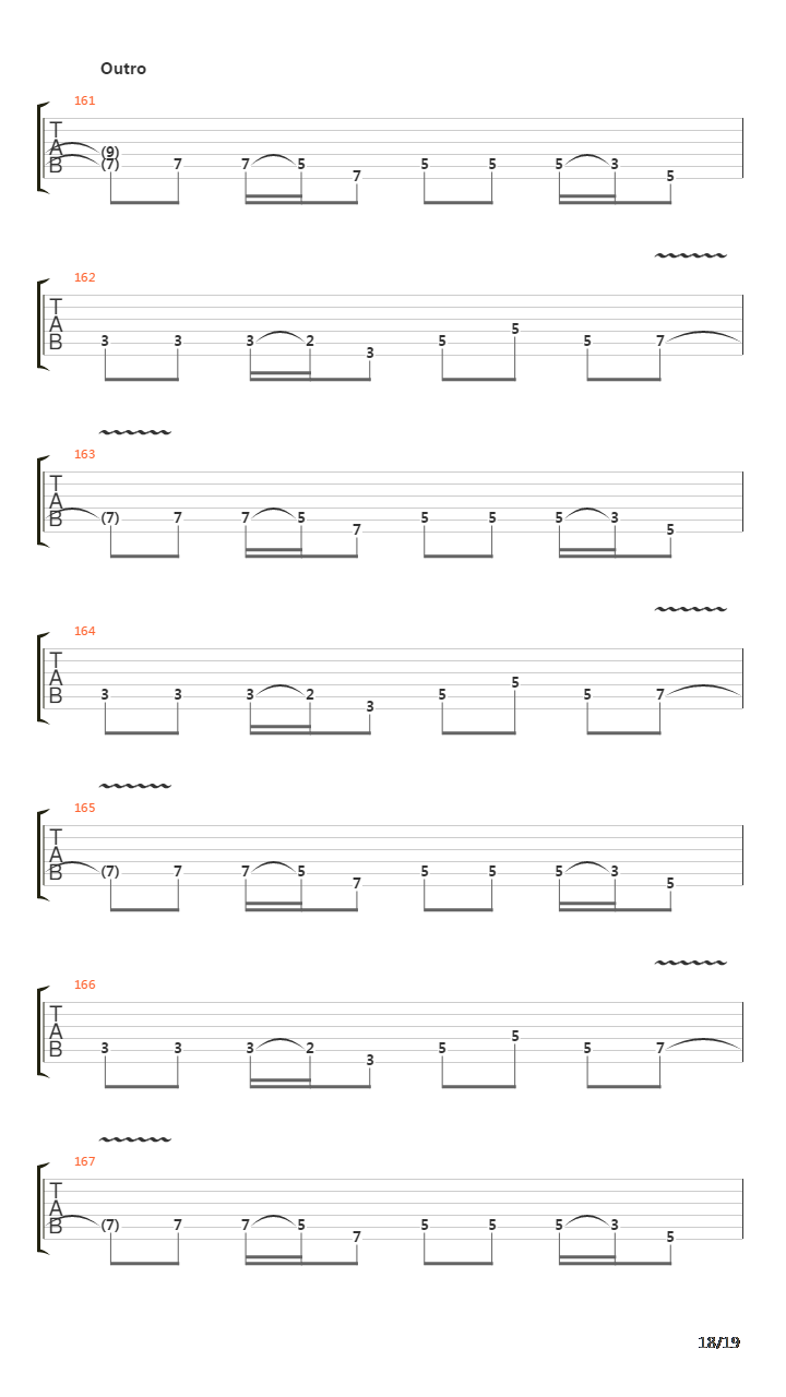 The Trooper吉他谱