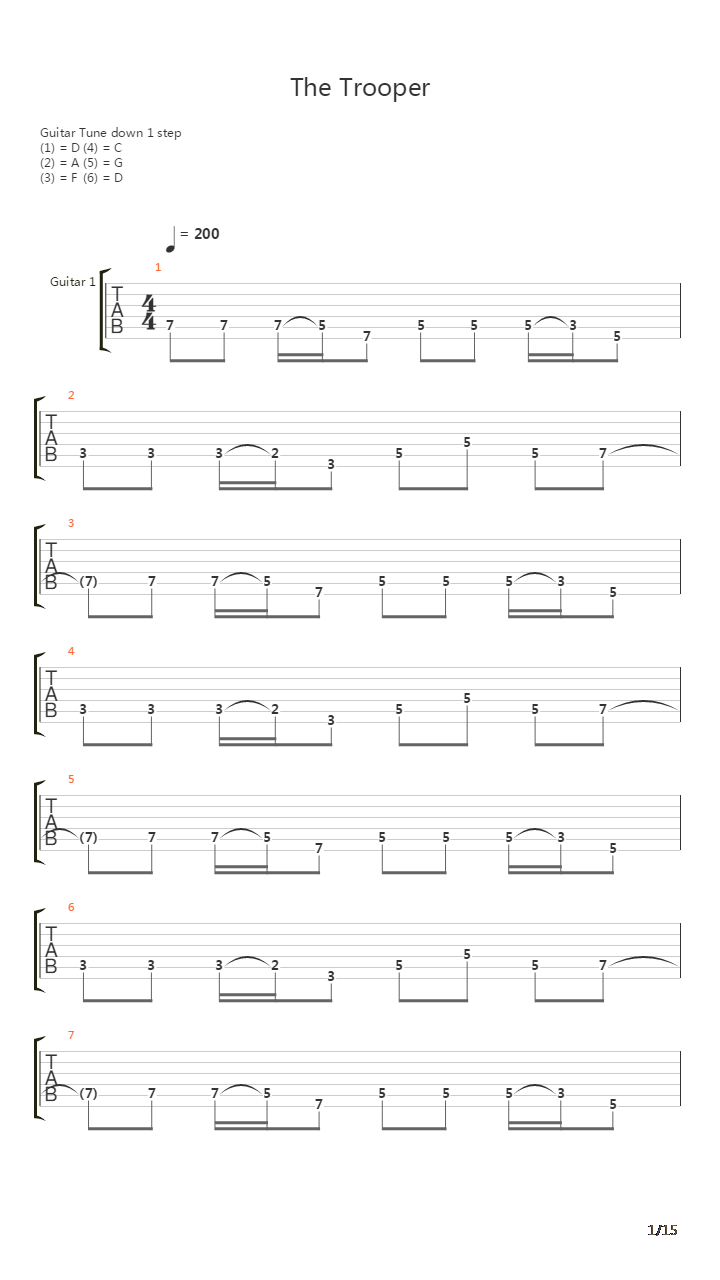 The Trooper吉他谱