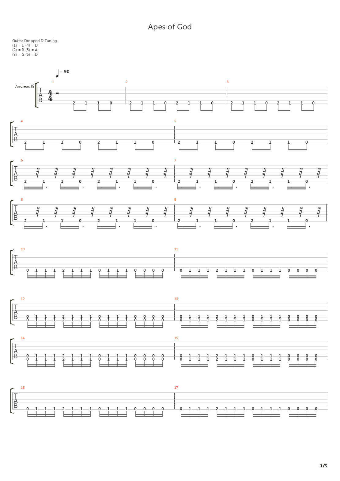 Apes Of God吉他谱