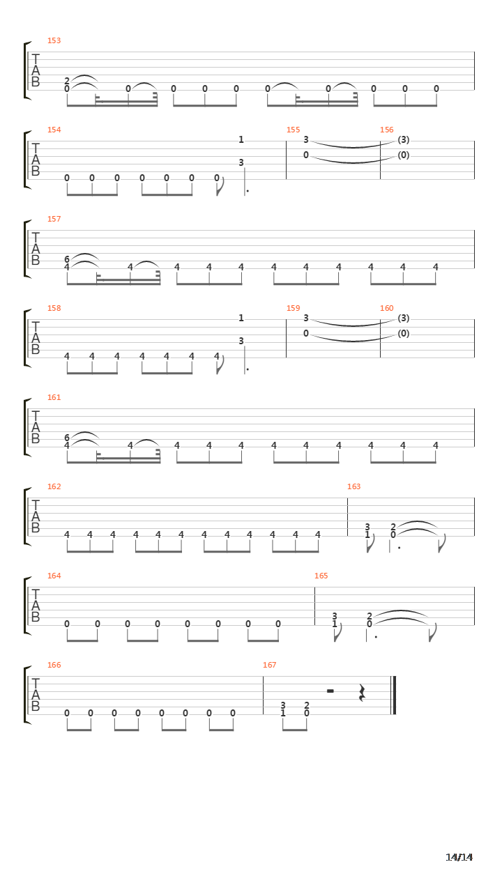 Arise吉他谱