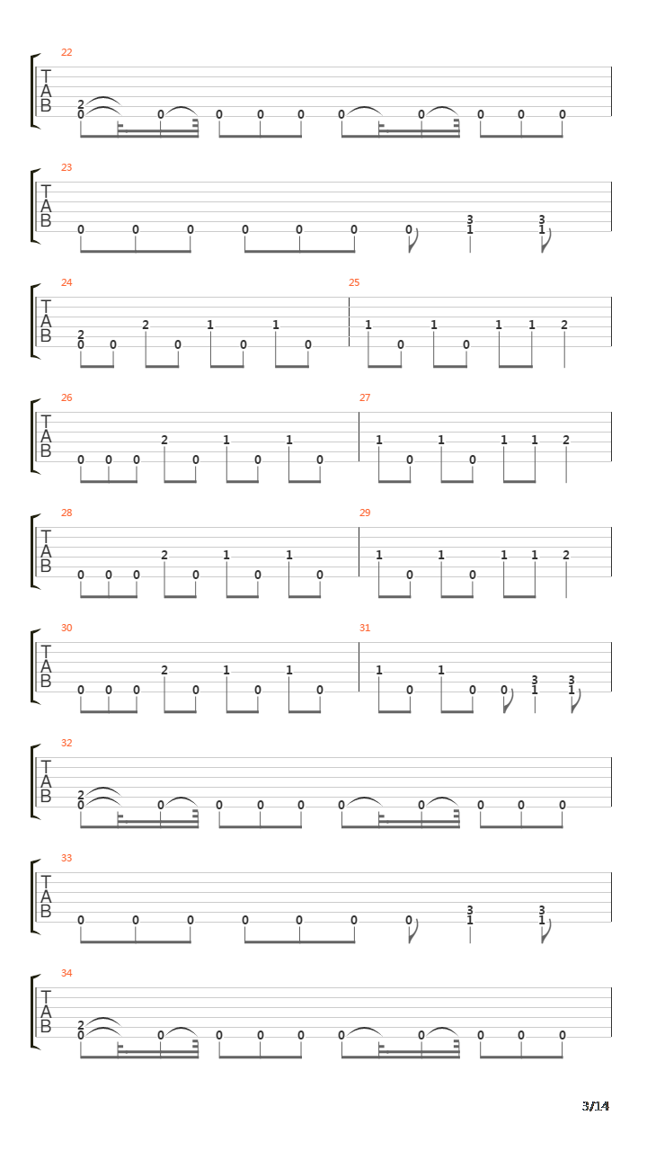 Arise吉他谱