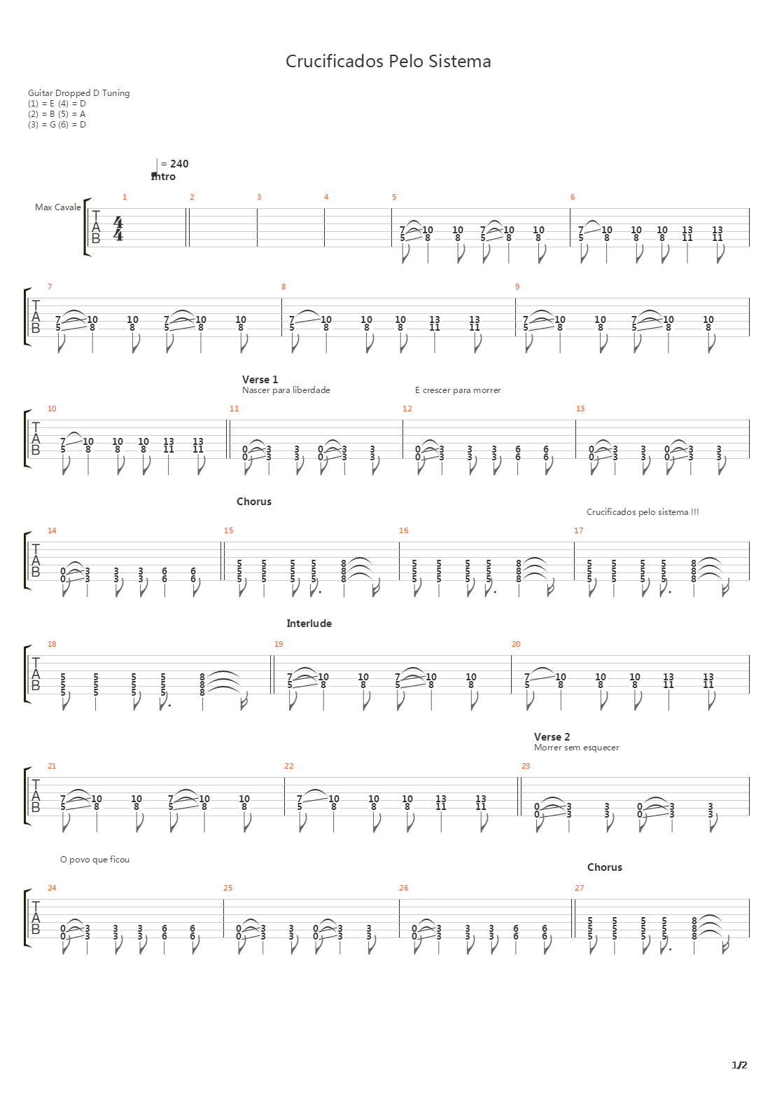 Crucificados Pelo Sistema吉他谱