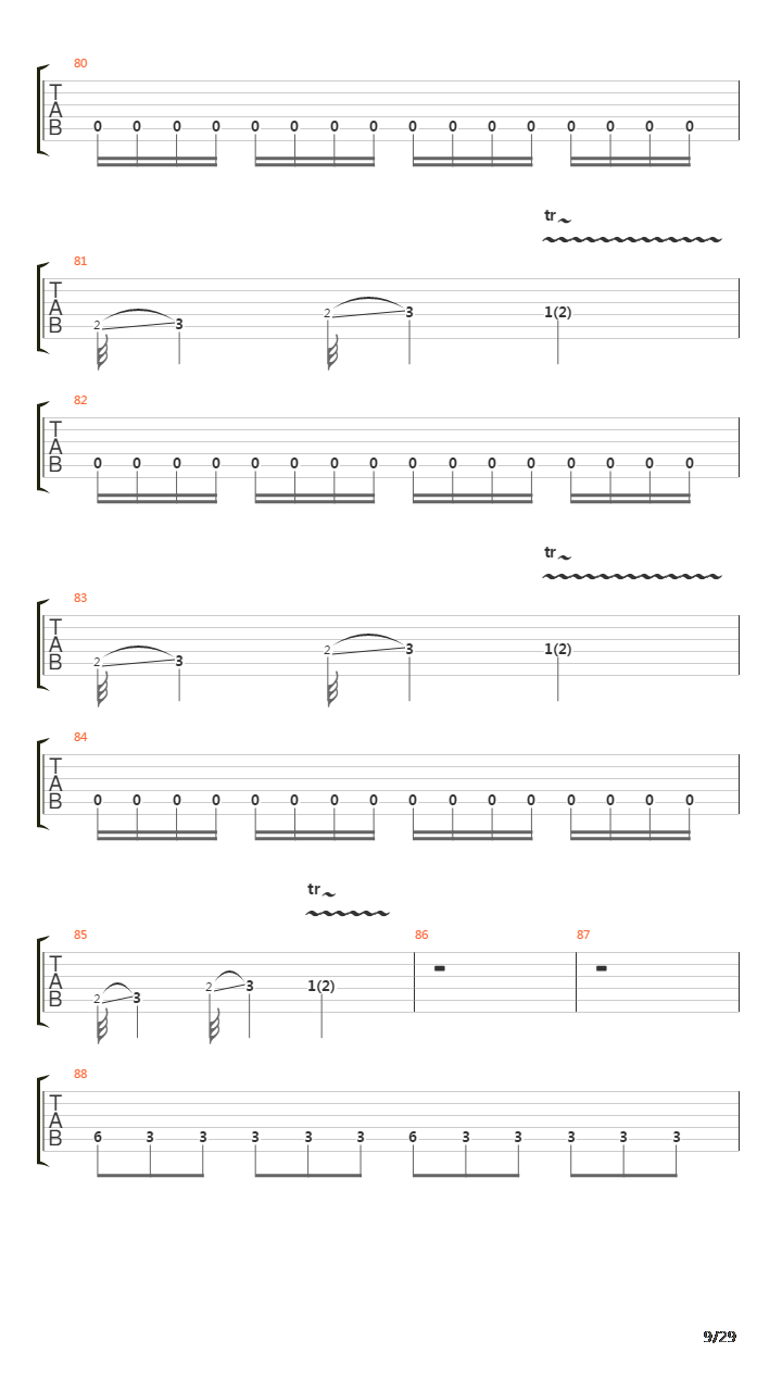 Inquisition Symphony吉他谱