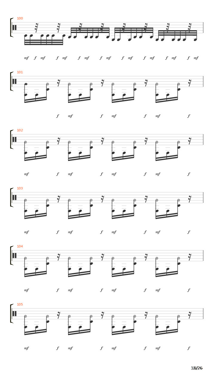 Meaningless Movements吉他谱