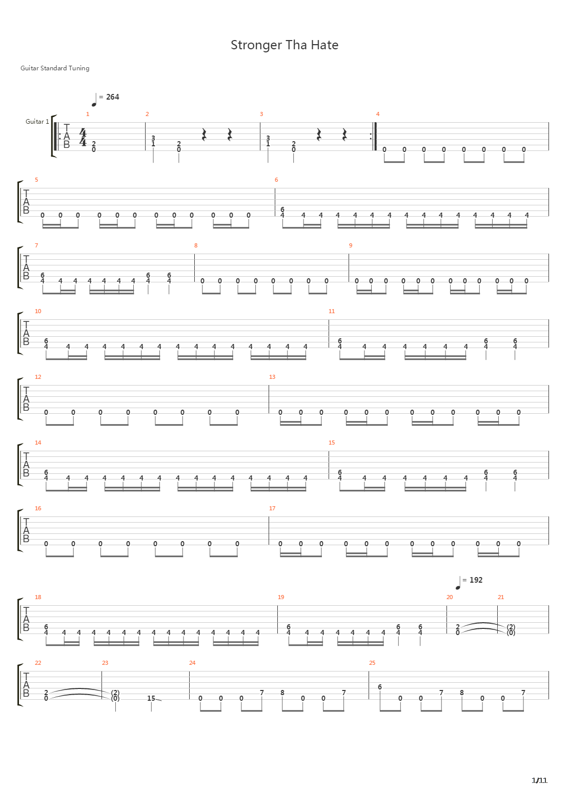Stronger Than Hate吉他谱