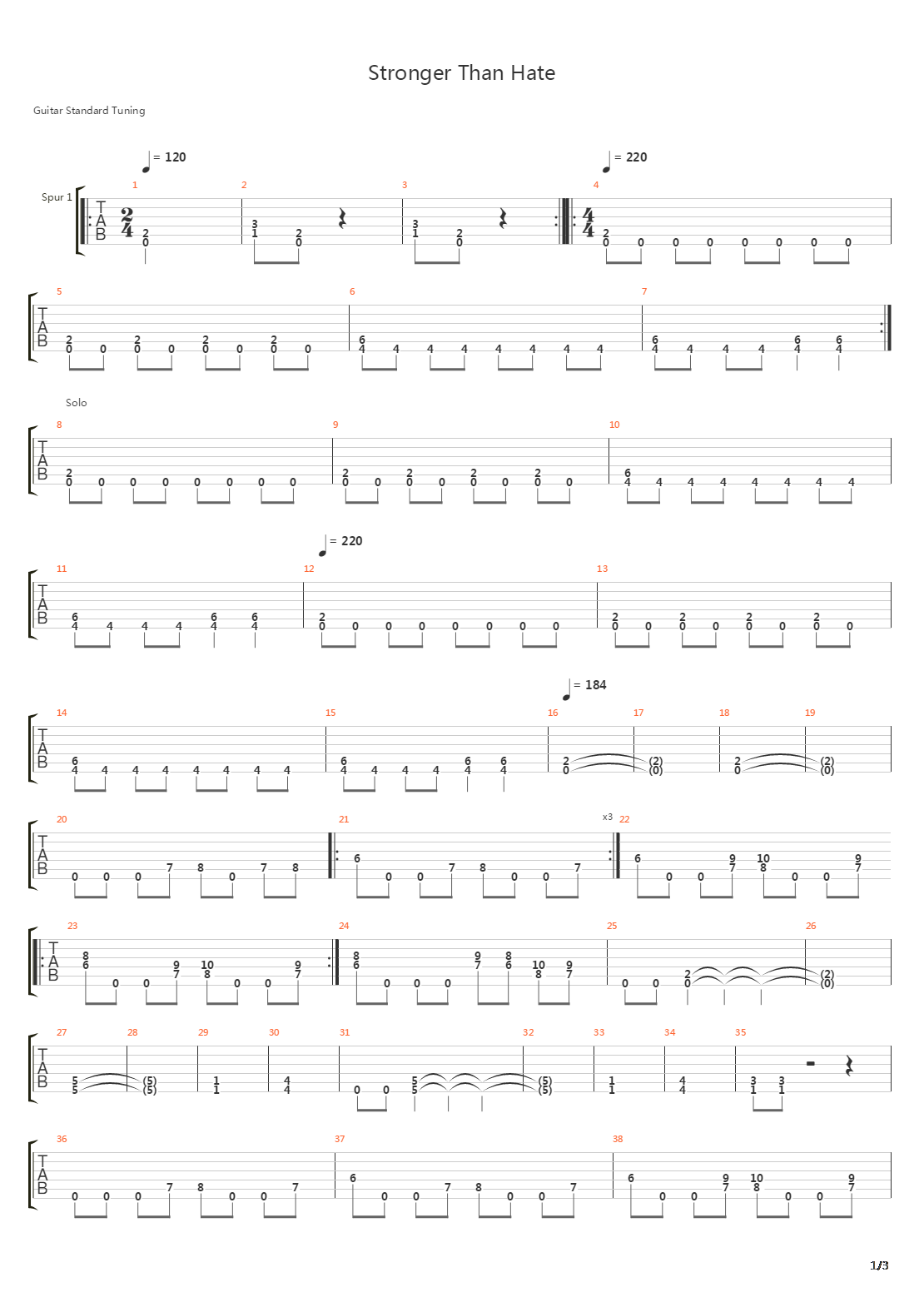 Stronger Than Hate吉他谱