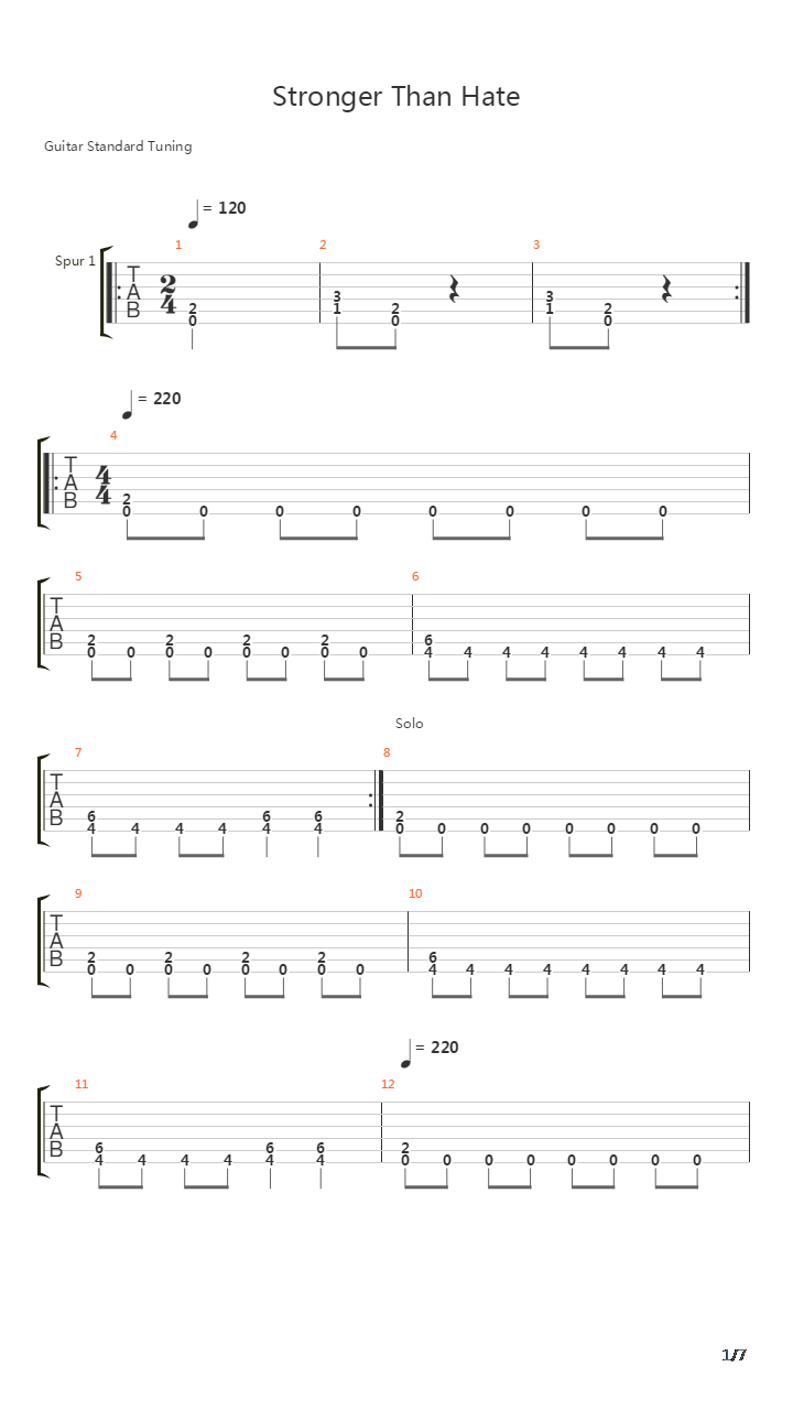 Stronger Than Hate吉他谱