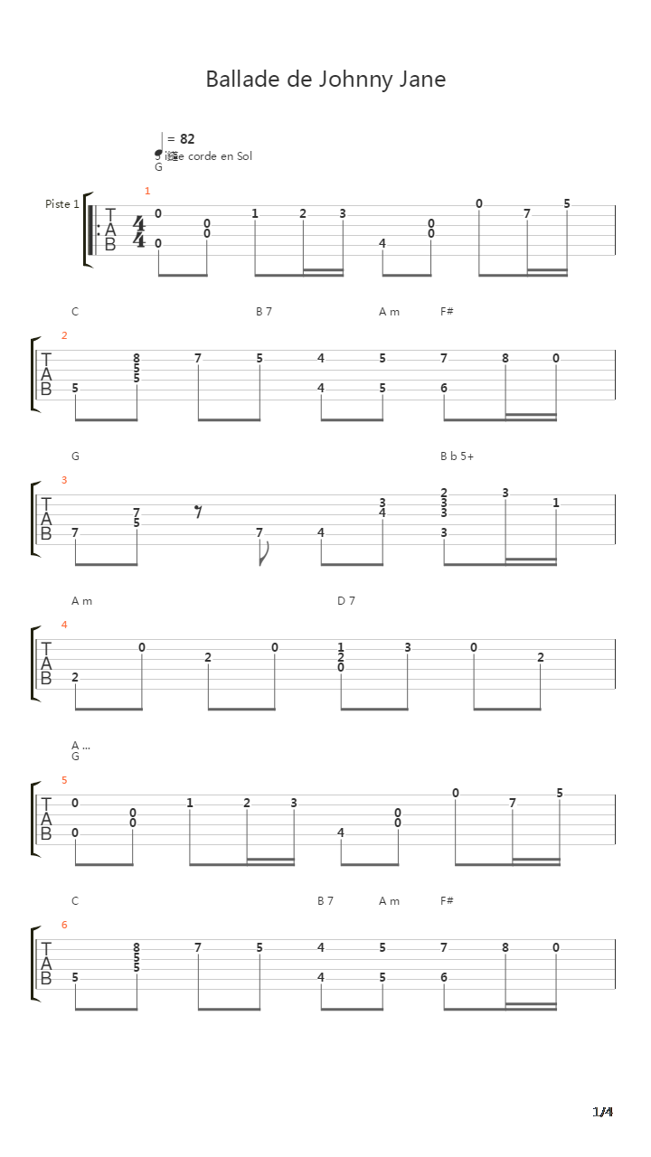 Ballade De Johnny Jane吉他谱