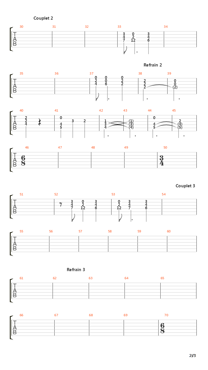 La Javanaise吉他谱