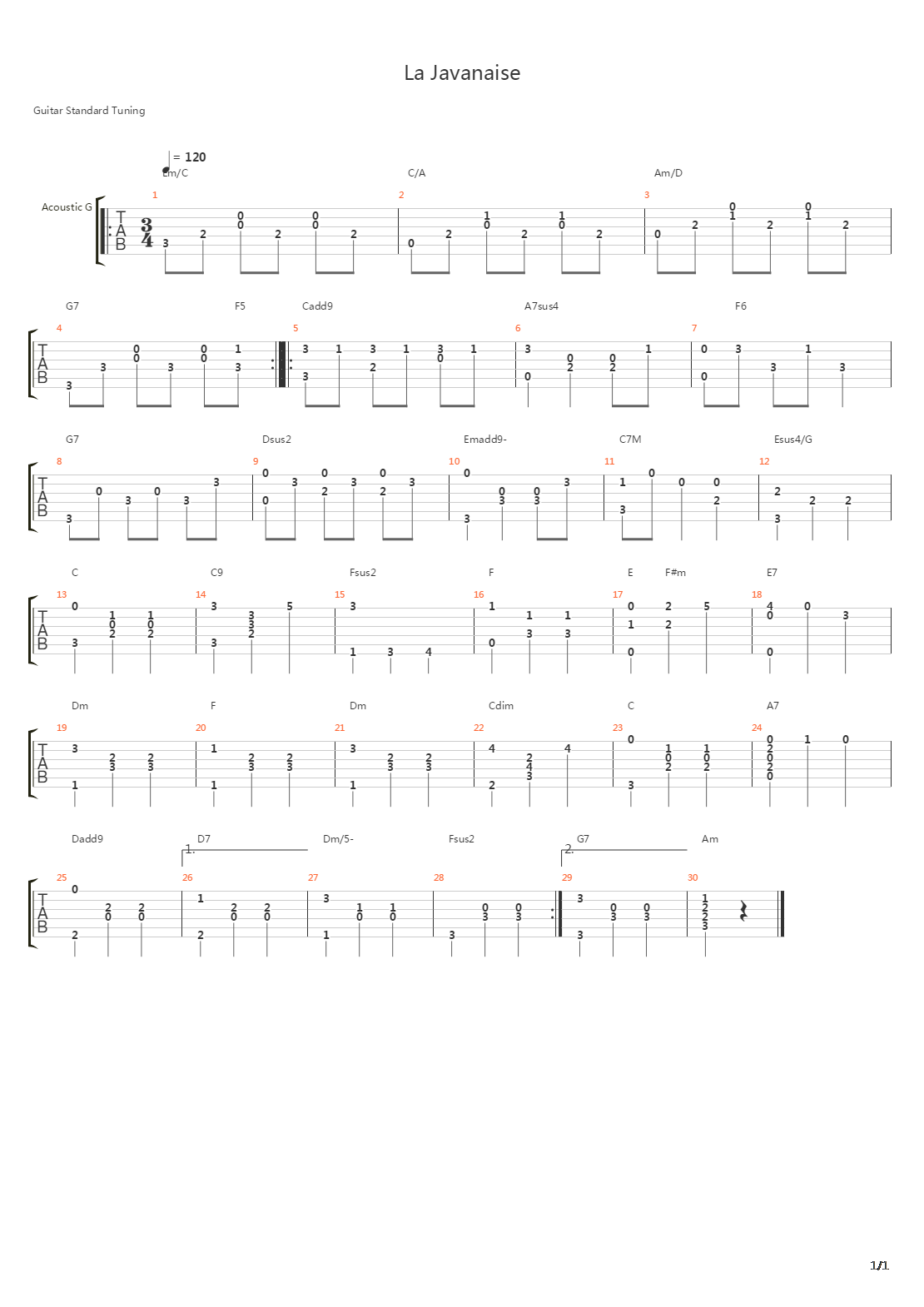 La Javanaise吉他谱