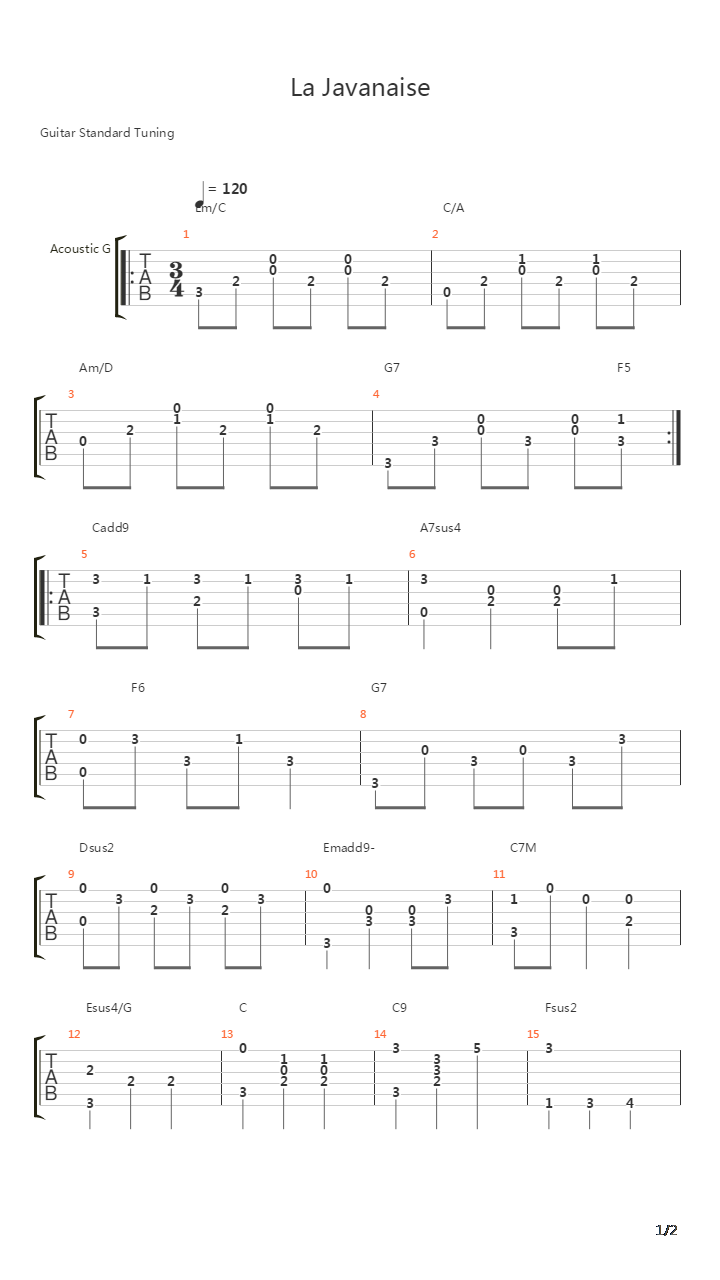 La Javanaise吉他谱