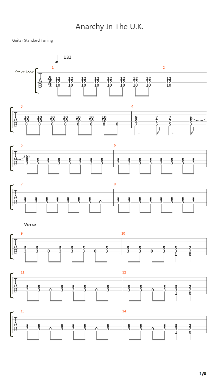 Anarchy In The Uk吉他谱