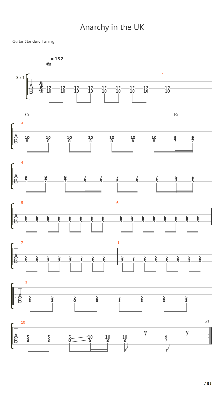 Anarchy In The Uk吉他谱