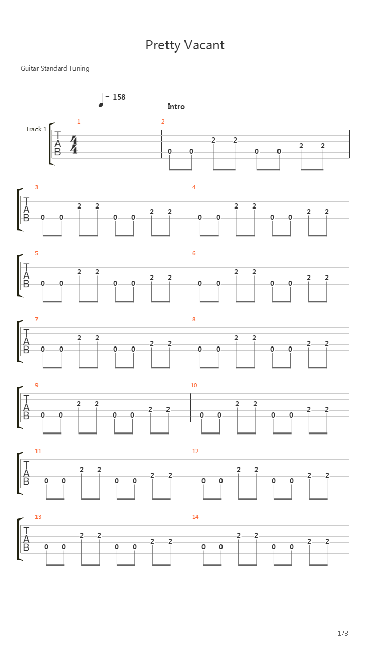 Pretty Vacant吉他谱