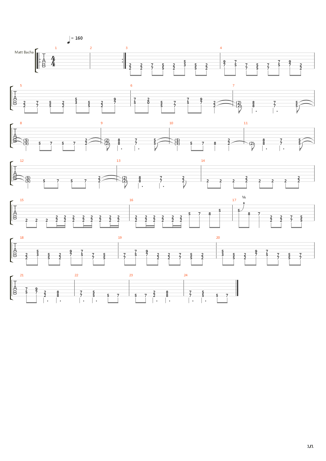 Destroyer Of Senses吉他谱