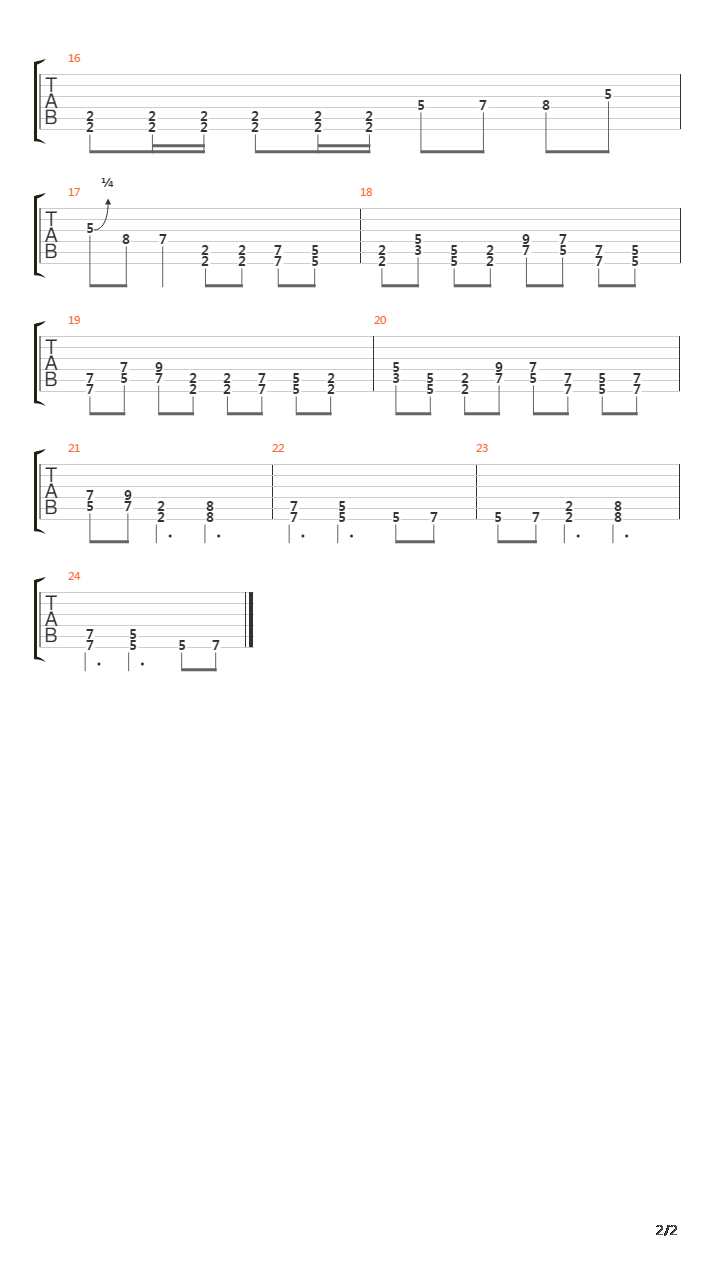 Destroyer Of Senses吉他谱