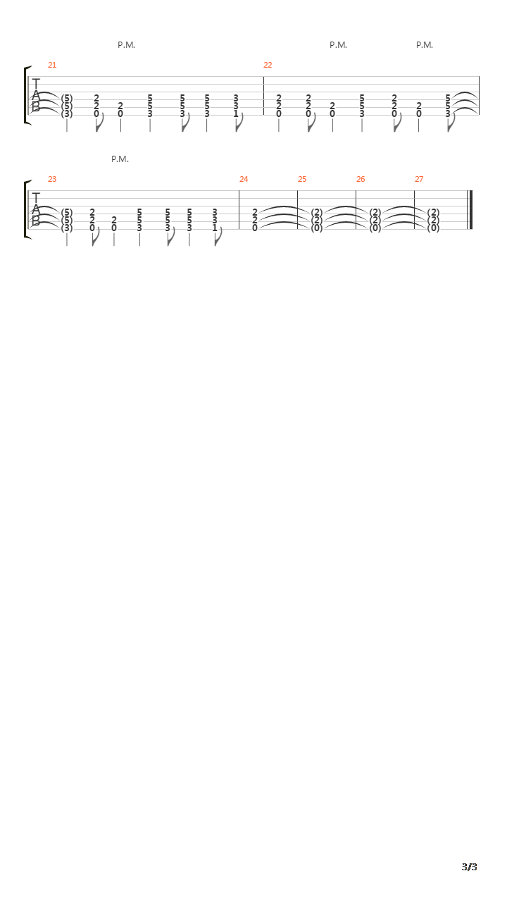 Fury Of The Storm吉他谱