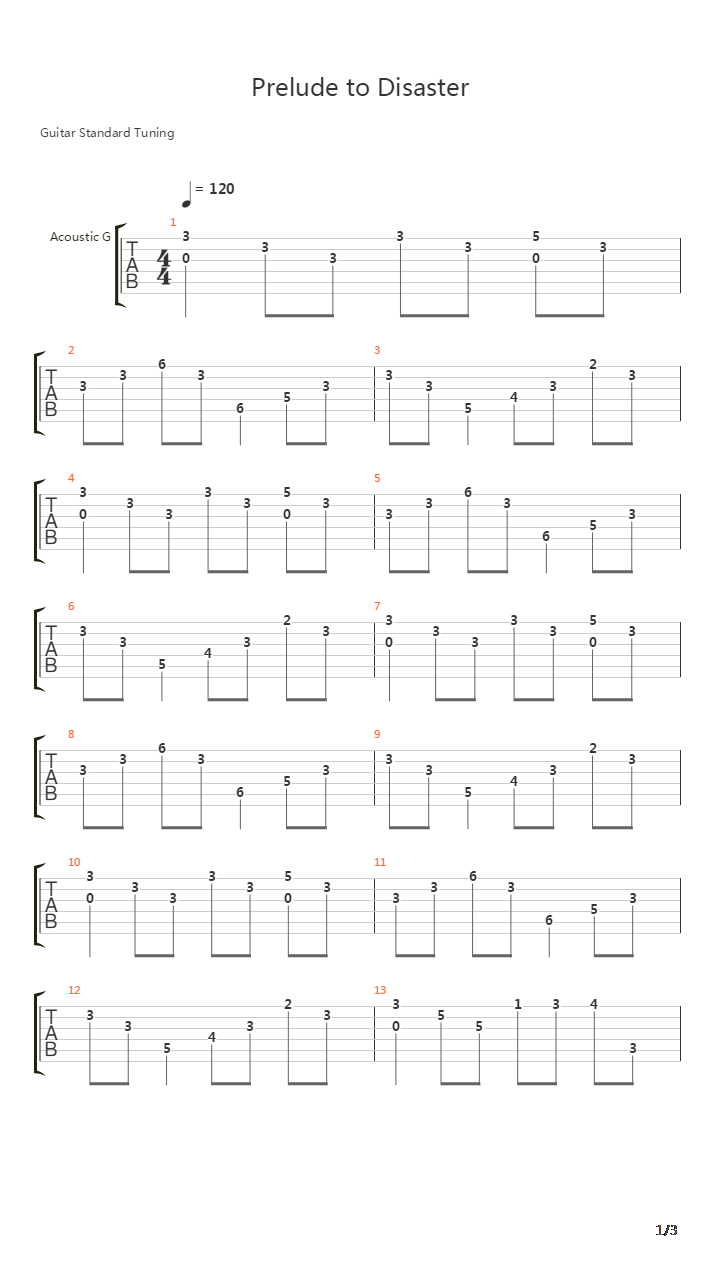 Prelude To Disaster吉他谱