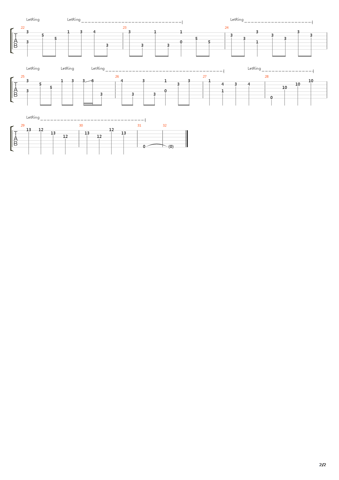 Prelude To Disaster吉他谱