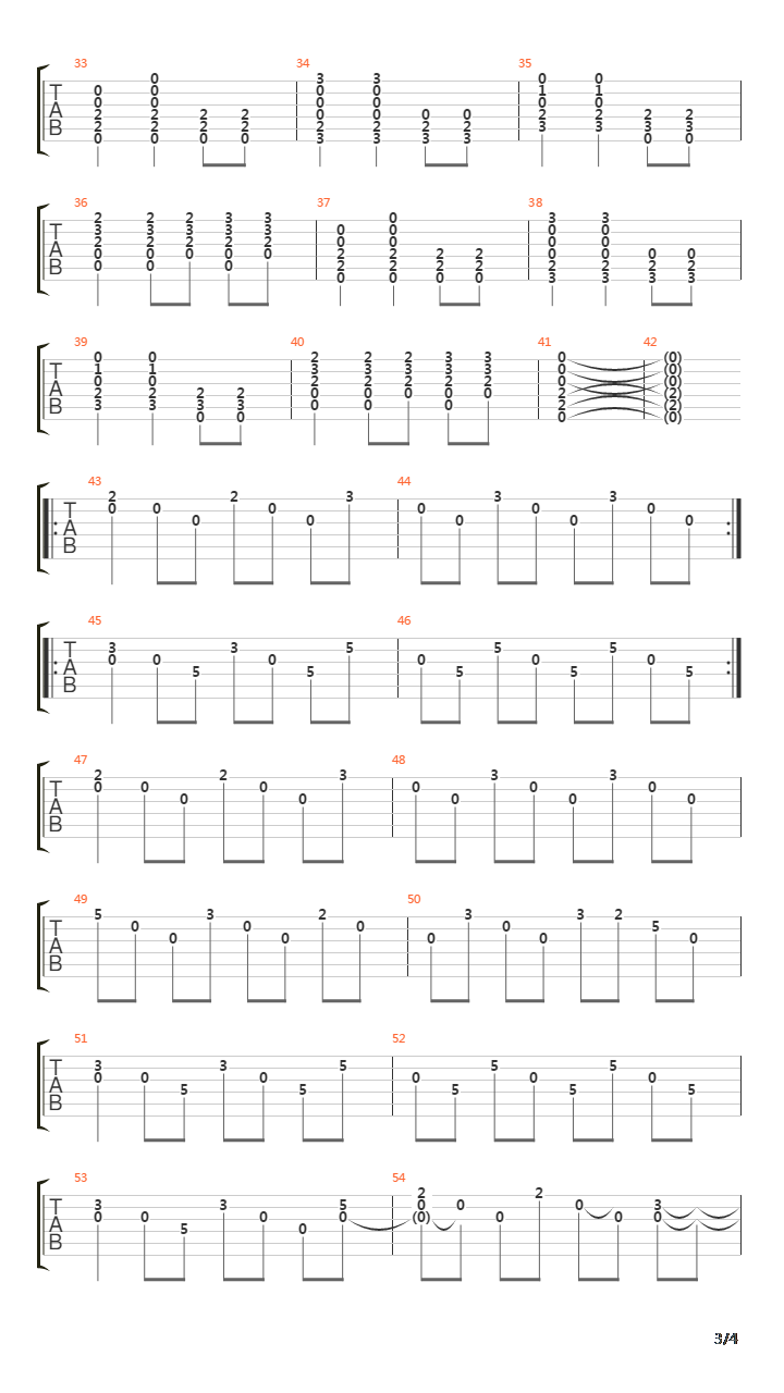 Risen吉他谱