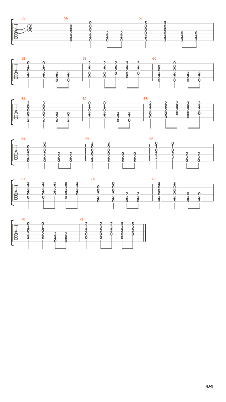 Risen吉他谱