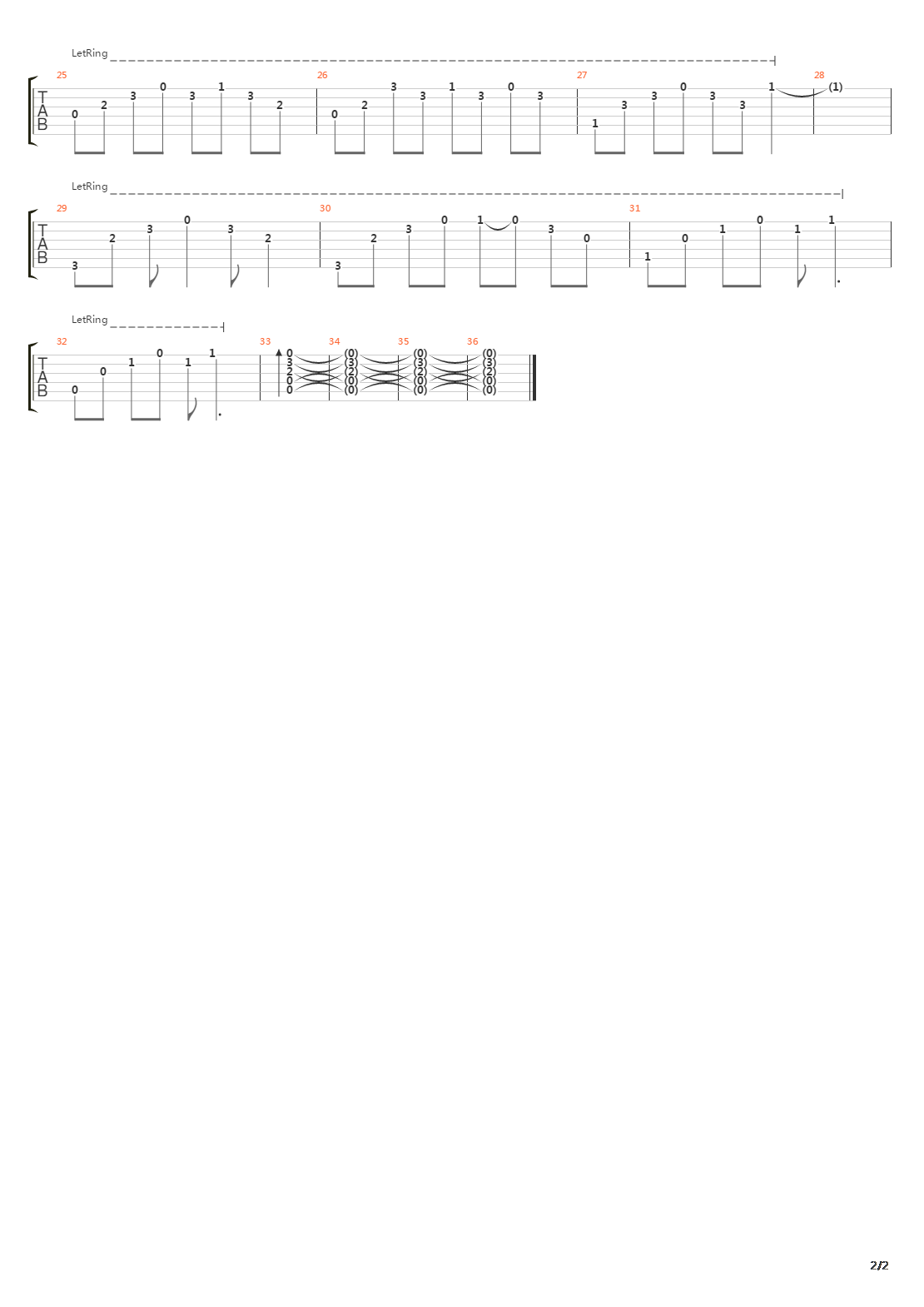 The Path To Imminent Ruin吉他谱