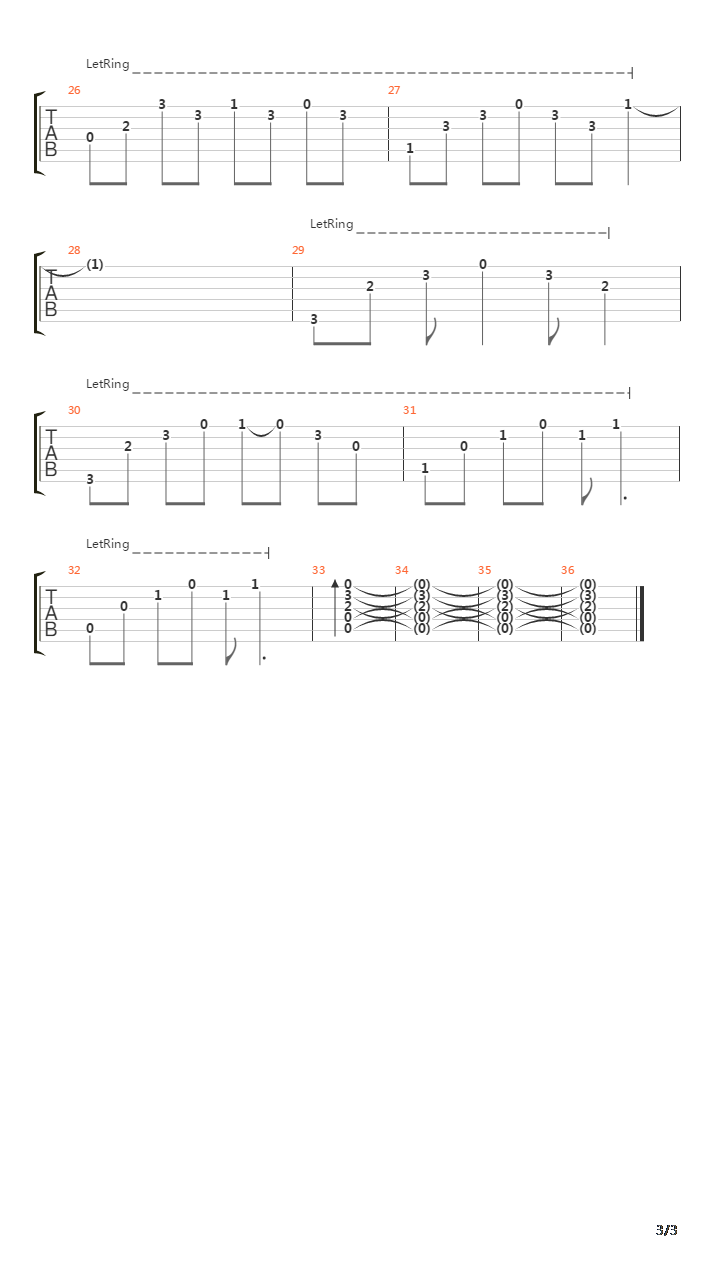 The Path To Imminent Ruin吉他谱